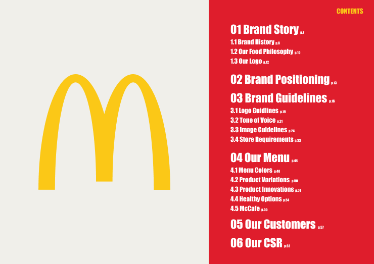 McDonald’s brand book.