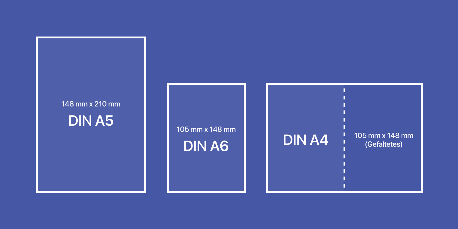 Größe der Einladungskarte in Millimetern.