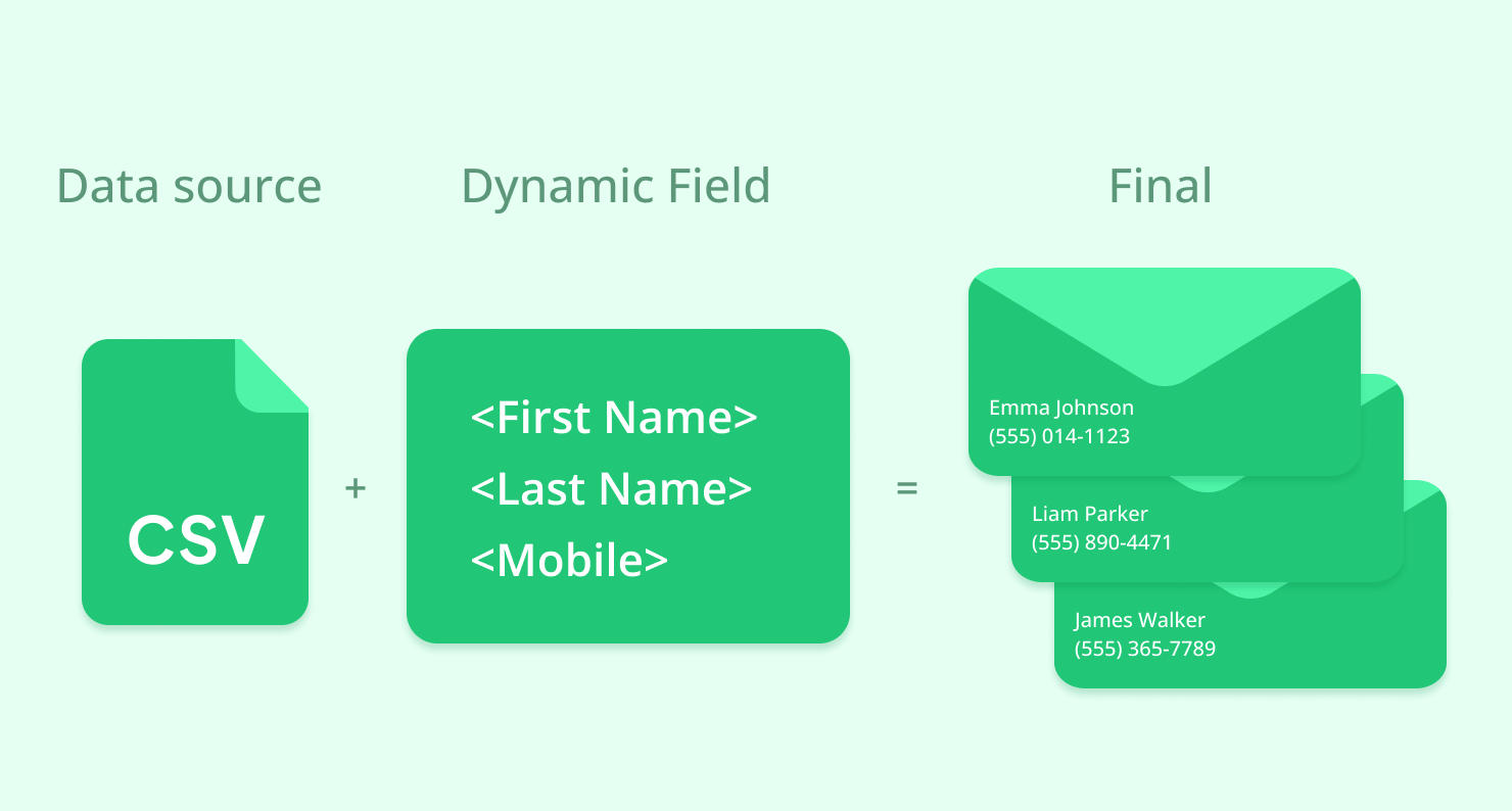 Swift Publisher data merge fields.