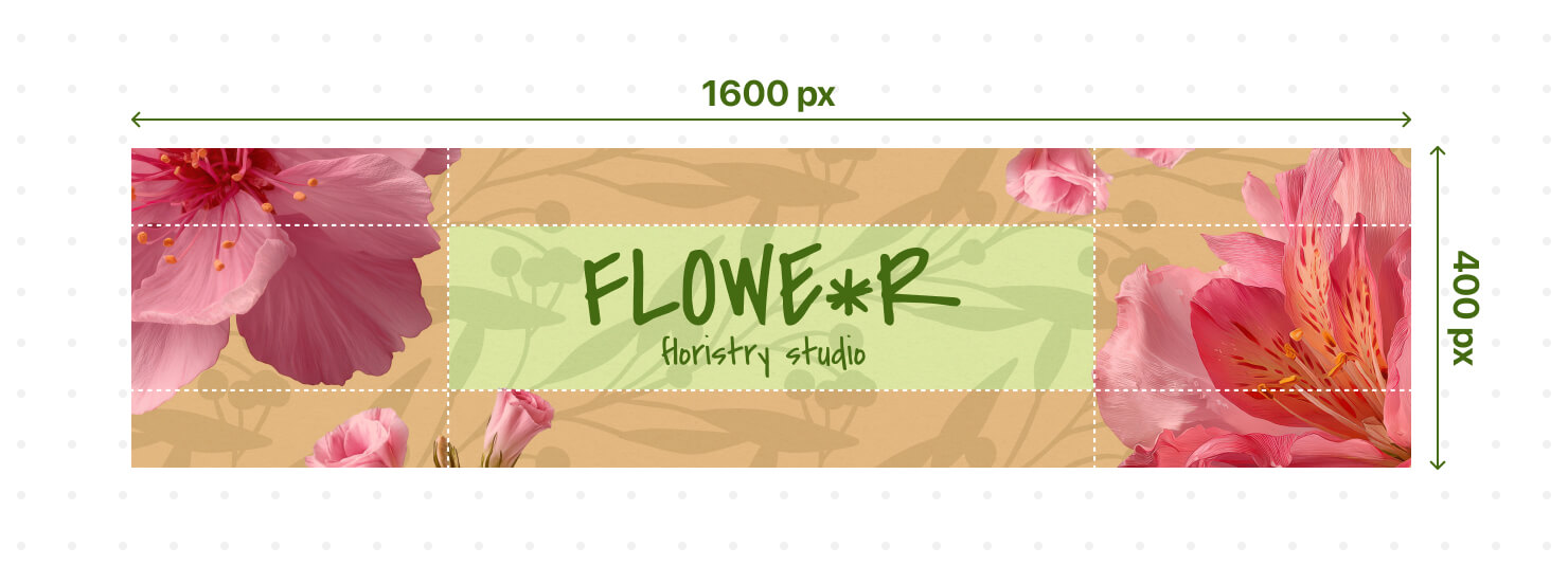 A custom Etsy banner template designed in Swift Publisher for Mac, demonstrating the recommended 1600×400px sizing.