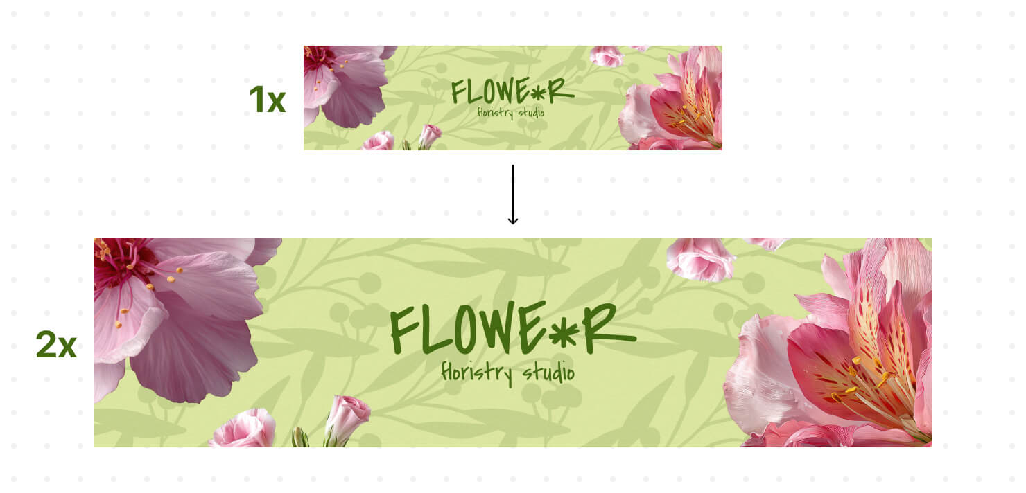 A visual comparison showing a standard 1x Etsy banner alongside a larger, Retina-ready 2x banner created in Swift Publisher for Mac. 