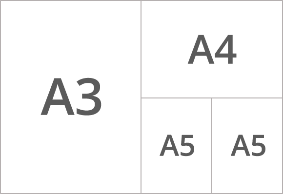 Paper formats A7 and DIN A7 - similar name, very different sizes