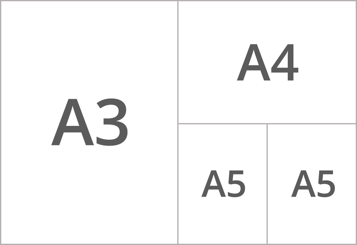 Paper Sizes And Formats The Difference Between A4 And Letter Swift 