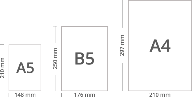 Paper Sizes And Formats The Difference Between And Letter Swift Publisher