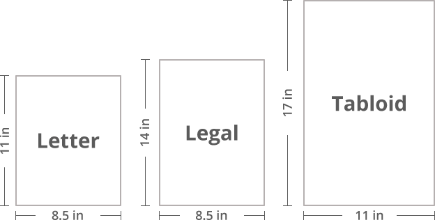 American paper sizes. Letter and Legal paper sizes.