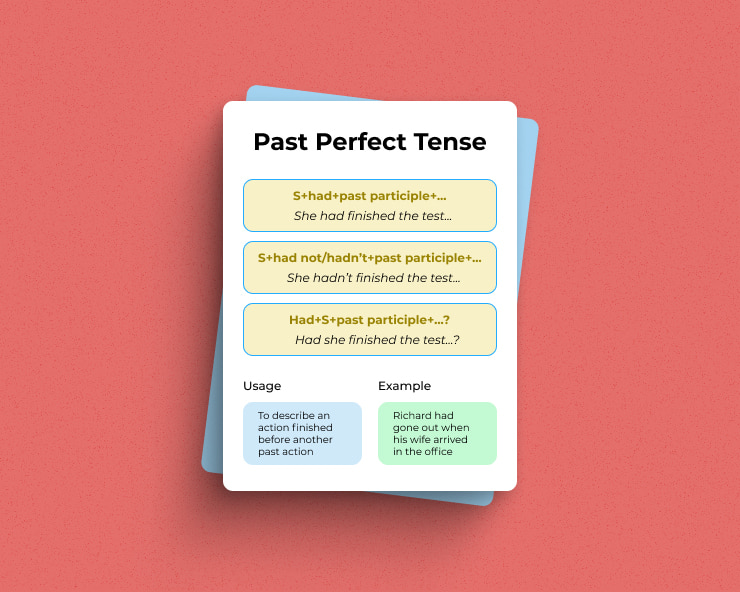 School reference card with english grammar rules.
