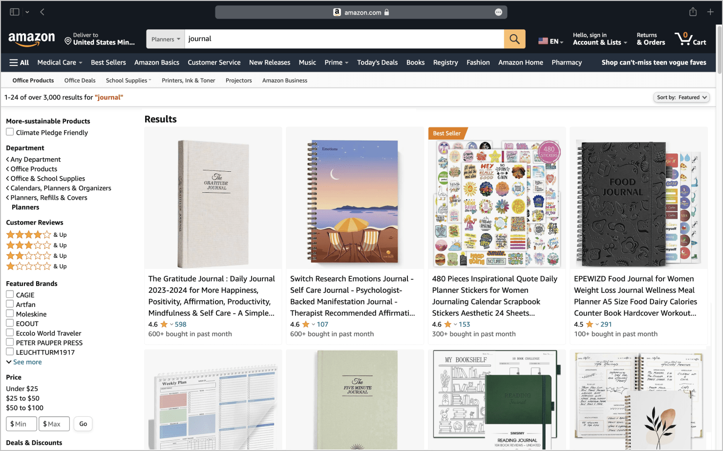 Different online tools that help selling on Amazon.