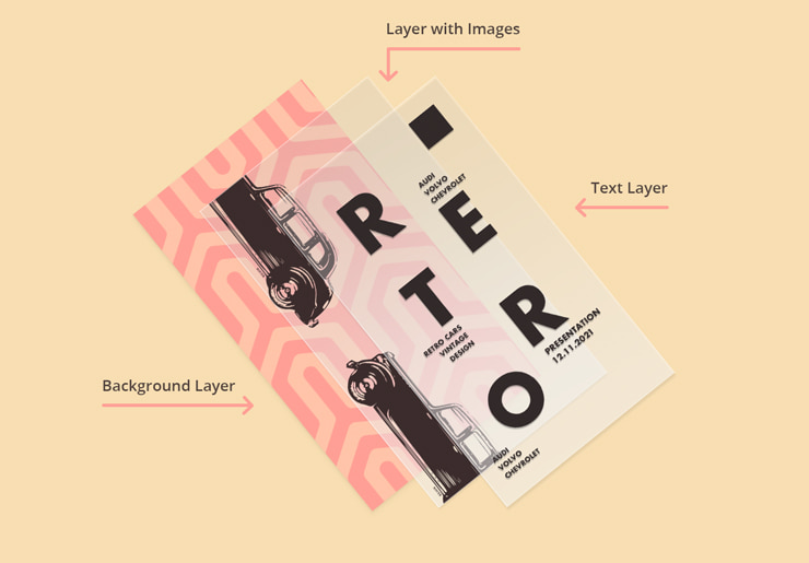 DTP Document Layers