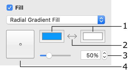 Radial gradient